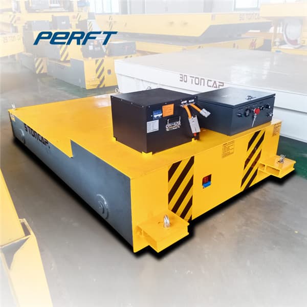 <h3>China Transfer Trolley,Rail Cart,Material Transfer Cart </h3>
